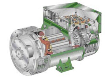 公主岭发电机内部结构图